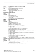 Preview for 595 page of Siemens CU230P-2 CAN Parameter Manual