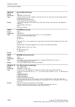 Preview for 608 page of Siemens CU230P-2 CAN Parameter Manual