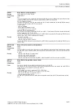 Preview for 611 page of Siemens CU230P-2 CAN Parameter Manual