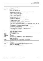 Preview for 613 page of Siemens CU230P-2 CAN Parameter Manual