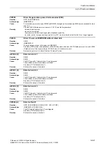 Preview for 621 page of Siemens CU230P-2 CAN Parameter Manual