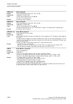 Preview for 622 page of Siemens CU230P-2 CAN Parameter Manual