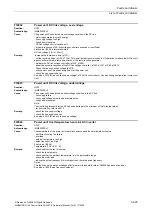 Preview for 635 page of Siemens CU230P-2 CAN Parameter Manual