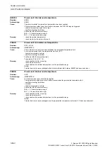 Preview for 642 page of Siemens CU230P-2 CAN Parameter Manual