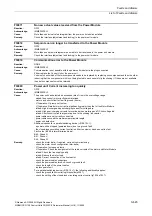 Preview for 645 page of Siemens CU230P-2 CAN Parameter Manual