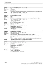 Preview for 648 page of Siemens CU230P-2 CAN Parameter Manual