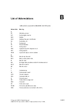 Preview for 653 page of Siemens CU230P-2 CAN Parameter Manual