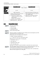 Preview for 22 page of Siemens CU240B-2 Operating Instructions Manual