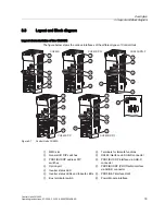 Preview for 19 page of Siemens CU240S DP-F Operating Instructions Manual