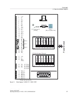 Preview for 21 page of Siemens CU240S DP-F Operating Instructions Manual