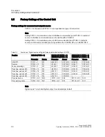 Preview for 26 page of Siemens CU240S DP-F Operating Instructions Manual