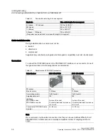 Preview for 38 page of Siemens CU240S DP-F Operating Instructions Manual