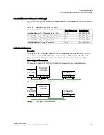 Preview for 43 page of Siemens CU240S DP-F Operating Instructions Manual