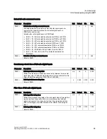 Preview for 85 page of Siemens CU240S DP-F Operating Instructions Manual