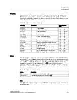 Preview for 113 page of Siemens CU240S DP-F Operating Instructions Manual