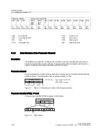 Preview for 122 page of Siemens CU240S DP-F Operating Instructions Manual