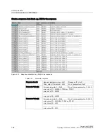 Preview for 158 page of Siemens CU240S DP-F Operating Instructions Manual