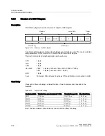 Preview for 178 page of Siemens CU240S DP-F Operating Instructions Manual