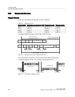 Preview for 182 page of Siemens CU240S DP-F Operating Instructions Manual