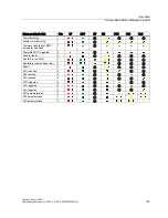 Preview for 193 page of Siemens CU240S DP-F Operating Instructions Manual