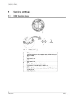 Preview for 20 page of Siemens CVAW1417-LP Configuration Manual