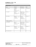 Preview for 32 page of Siemens CX65 Service Manual