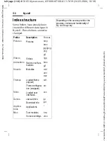 Предварительный просмотр 118 страницы Siemens CX65 User Manual