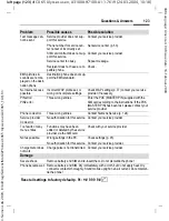 Предварительный просмотр 123 страницы Siemens CX65 User Manual