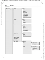 Предварительный просмотр 142 страницы Siemens CX65 User Manual