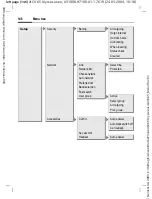 Предварительный просмотр 146 страницы Siemens CX65 User Manual