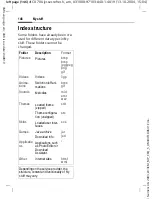 Preview for 146 page of Siemens CX70 Manual