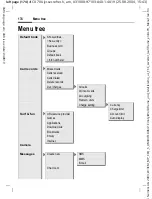 Preview for 174 page of Siemens CX70 Manual