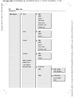 Предварительный просмотр 69 страницы Siemens CX70 Operating Manual