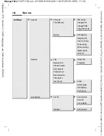 Предварительный просмотр 164 страницы Siemens CX75 Manual