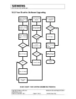 Предварительный просмотр 27 страницы Siemens CX75 Service Manual