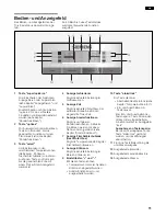 Preview for 11 page of Siemens D Operating And Installation Instructions