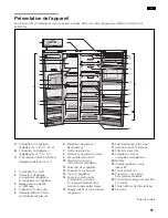 Preview for 51 page of Siemens D Operating And Installation Instructions