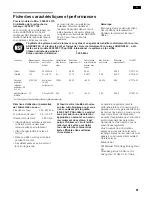 Preview for 61 page of Siemens D Operating And Installation Instructions