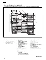 Preview for 94 page of Siemens D Operating And Installation Instructions