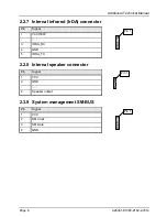 Preview for 6 page of Siemens D1085-A Additional Technical Manual