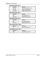 Preview for 13 page of Siemens D1085-A Additional Technical Manual