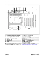 Preview for 12 page of Siemens D1107 Additional Technical Manual