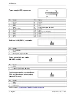 Preview for 14 page of Siemens D1107 Additional Technical Manual