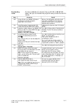 Preview for 38 page of Siemens D7-SYS Manual