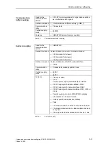 Preview for 92 page of Siemens D7-SYS Manual