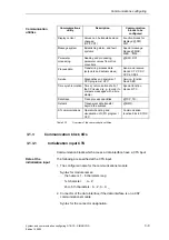 Preview for 98 page of Siemens D7-SYS Manual