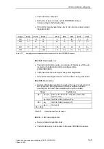 Preview for 144 page of Siemens D7-SYS Manual