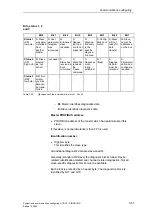 Preview for 146 page of Siemens D7-SYS Manual