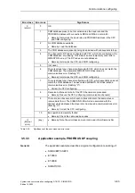 Preview for 152 page of Siemens D7-SYS Manual