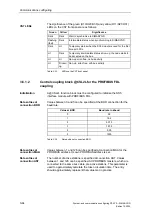 Preview for 173 page of Siemens D7-SYS Manual